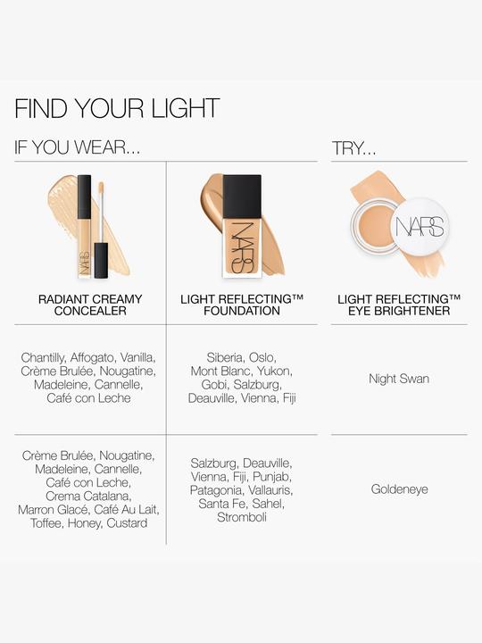 Actual product image NARS Cosmetics Night Swan (Night Swan)