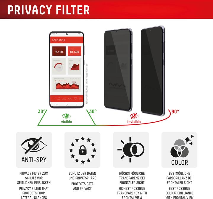 Actual product image Displex Privacy Glass, Privacy Full Cover Panzerglas (1 Piece, Apple iPhone 16)