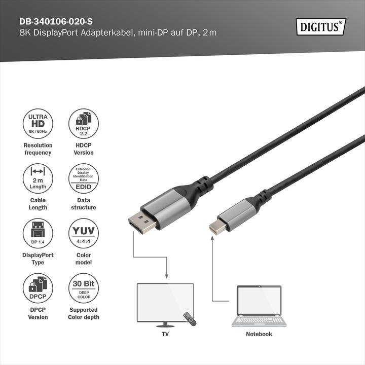 Immagine prodotto Digitus Mini DisplayPort - DisplayPort (2 m, DisplayPort)