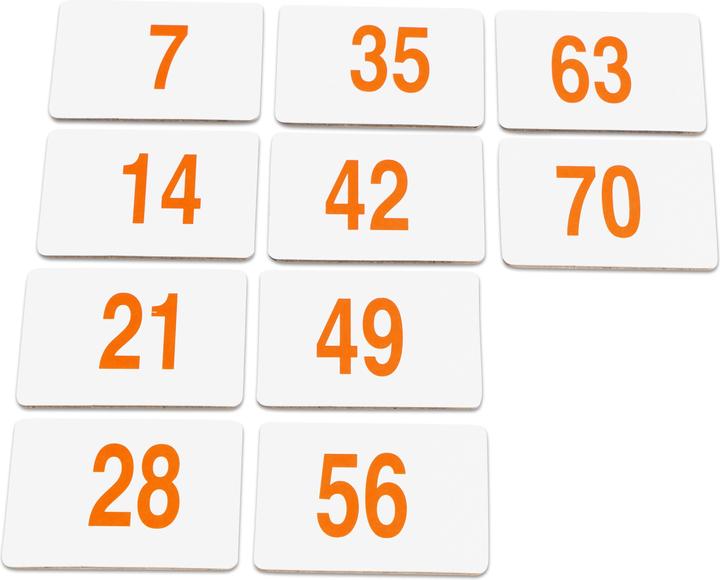 Image du produit Akros Interdidact Apprendre à multiplier
