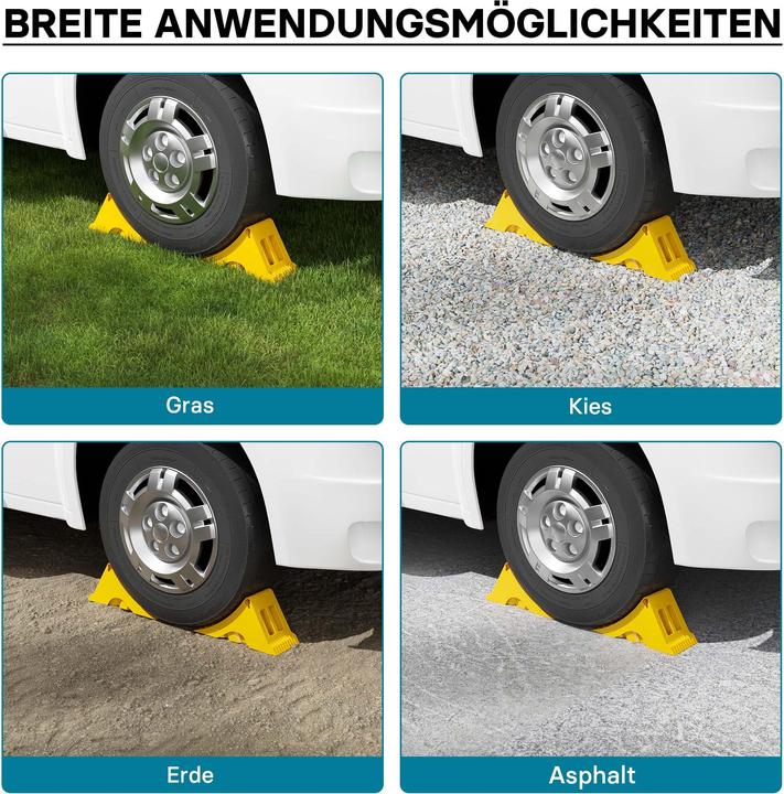 Actual product image Wiltec Wheel chocks