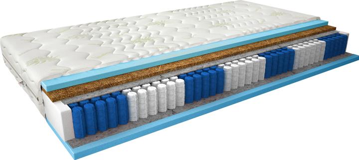 Immagine prodotto ELTAP Amore Aloe Vera (180 x 200 cm, Nucleo della molla, Nucleo di schiuma)