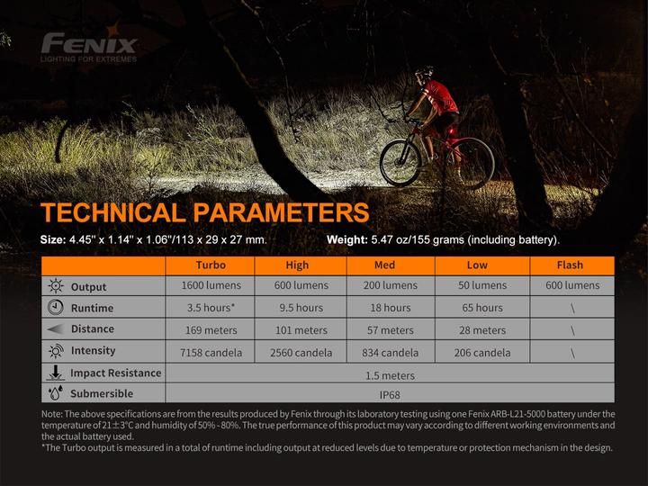 Produktbild Fenix BC26R (1600 lm)