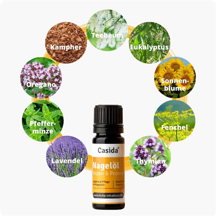 Immagine prodotto Casida L'olio per unghie ripara e protegge (10 ml)