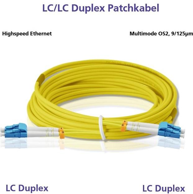 Actual product image Helos Herweck patch cable (CAT6e, 2 m)