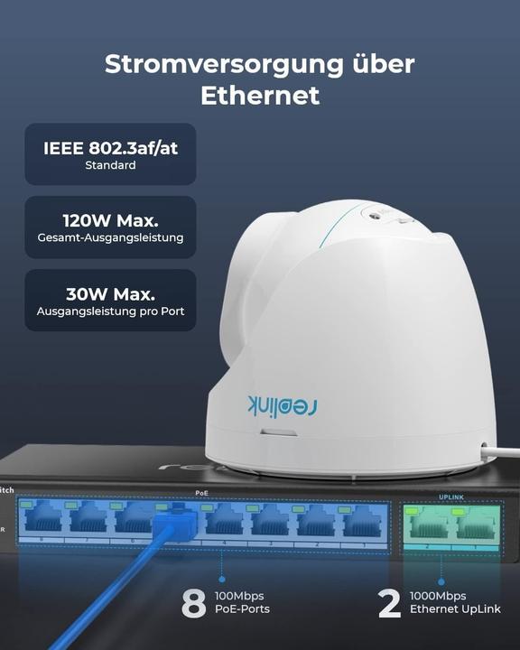 Actual product image Reolink RLA-PS1 (802.3af (PoE), 802.3at (PoE+), 120 W)