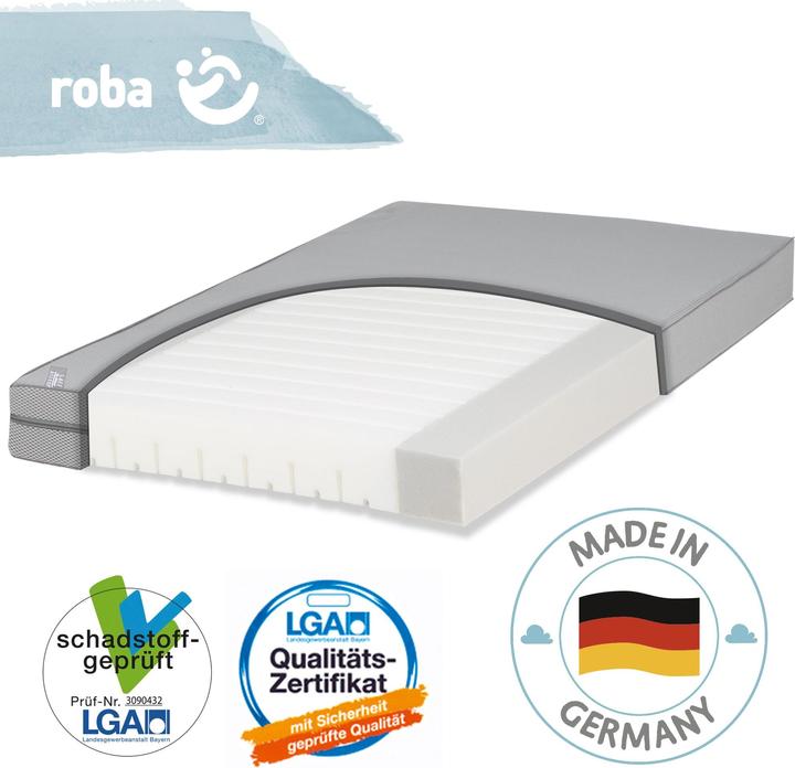 Actual product image Roba Air Balance Premiummesh (60 x 120 cm)
