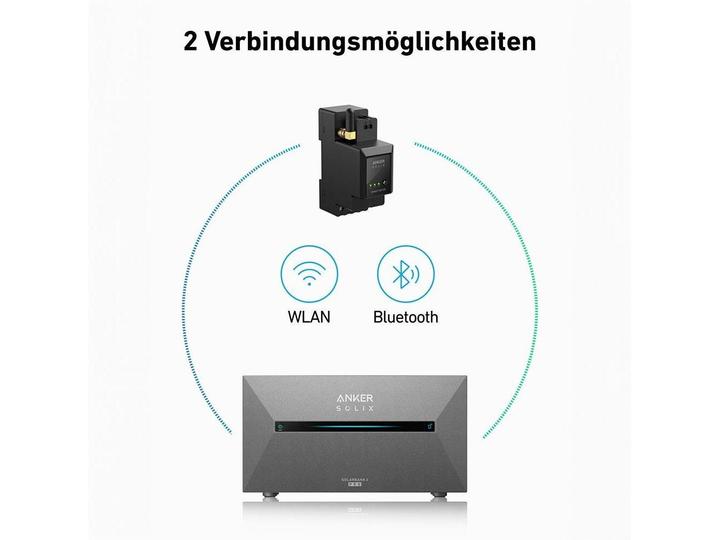 Immagine prodotto Anker Smartmetro SOLIX (Solarbank 2 Gene)