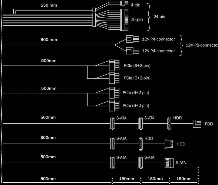 Image du produit be quiet! Pure Power 11 (700 W)