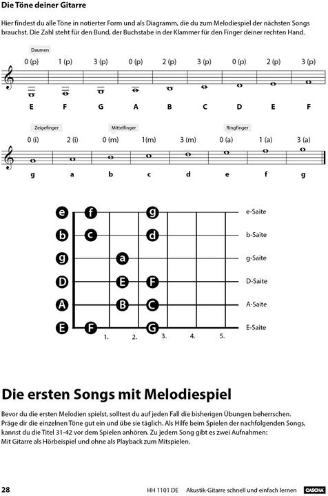 Produktbild Akustik-Gitarre - Schnell und einfach lernen (Deutsch, Cascha, 2016)