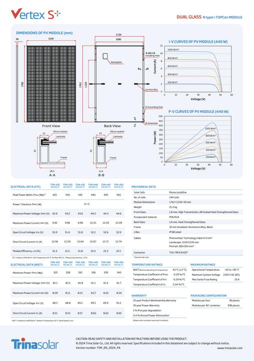 Produktbild Trina Solar Solar Modul (435 W)