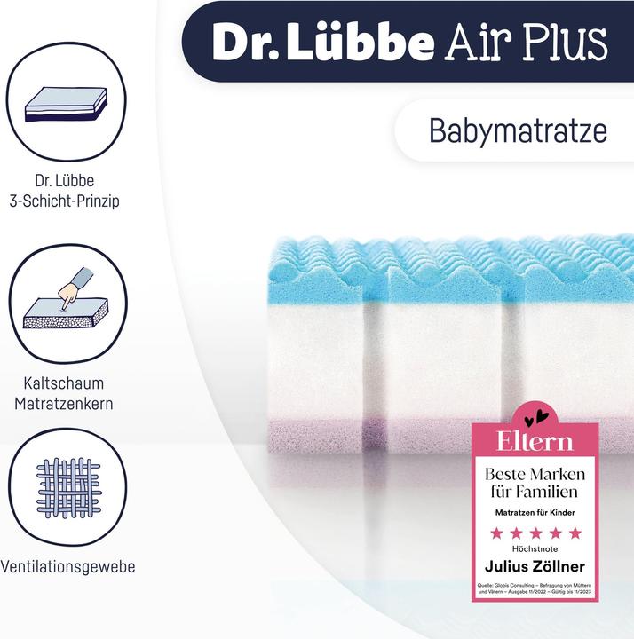 Produktbild Julius Zöllner Babymatratze Dr. Lübbe Air Plus (60 x 120 x 10 cm)