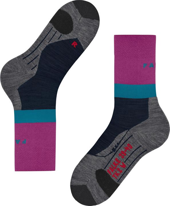 Actual product image Falke TK2 Explore Women Trekking Socks (35 - 36)