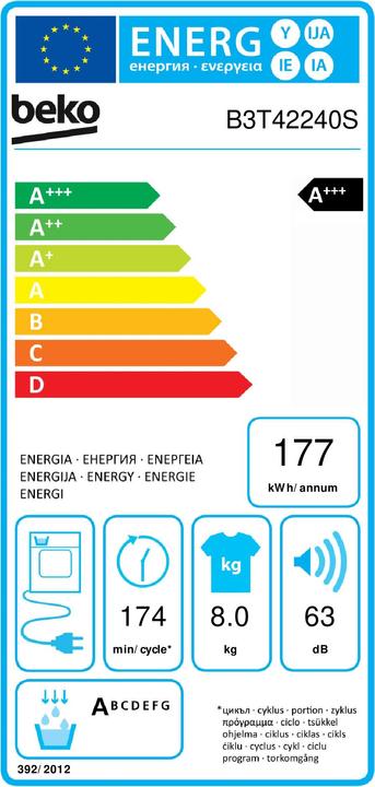 Energy Label Beko B3T42240S (8 kg, Right)