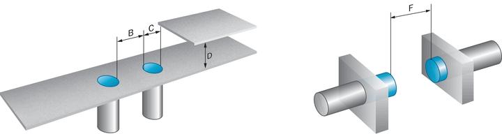 Actual product image Sick Proximity sensor (Sensor)