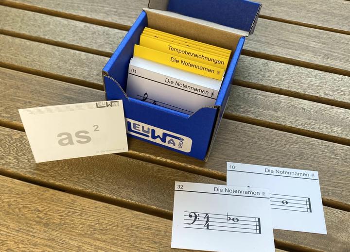 Image du produit Das Musik-1x1 (Allemand, Martin Leuchtner, Bruno Waizmann, 2024)