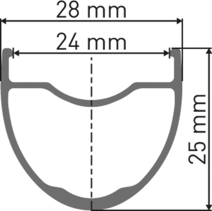 Actual product image DT Swiss GR1600 Spline (Front wheel, 28")