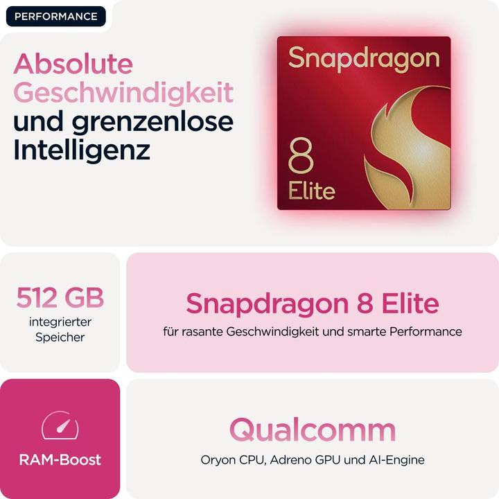 Productafbeelding Motorola Razr 60 Ultra (512 GB, Pantone Cabaret, 6.96", SIM + eSIM, 50 Mpx, 5G)