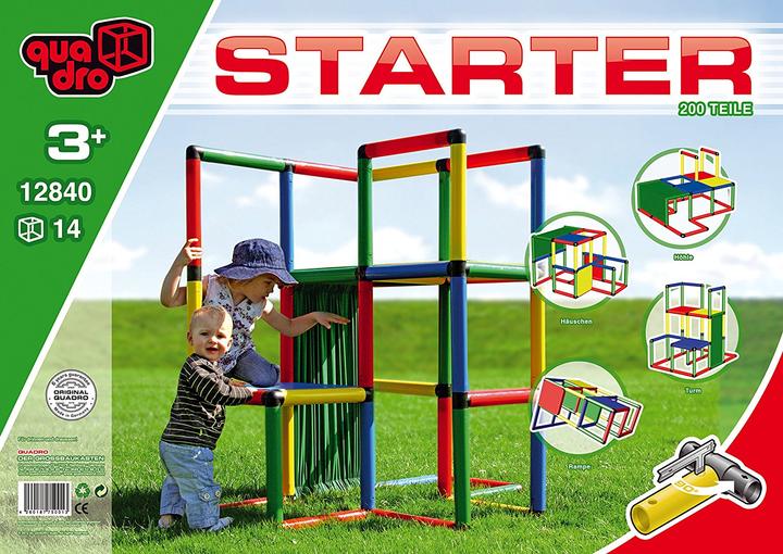 Immagine prodotto Quadro Starter