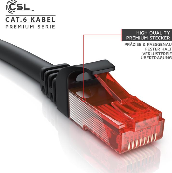 Actual product image CSL CAT.6 network cable - Ethernet Gigabit Lan cable RJ45 - patch cable - comp. CAT.5 CAT.6 CAT.7 CAT.8 (UTP, CAT6, 25 m)