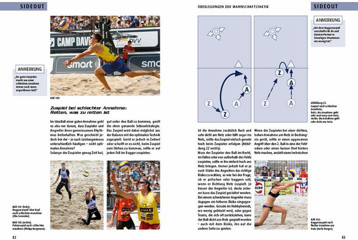 Produktbild der ahmann - Beach-Volleyball-Taktik für Gewinner (Deutsch, Neuer Sportverlag, 2017)