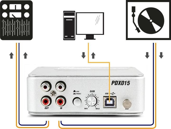Actual product image Power Dynamics Pdx015
