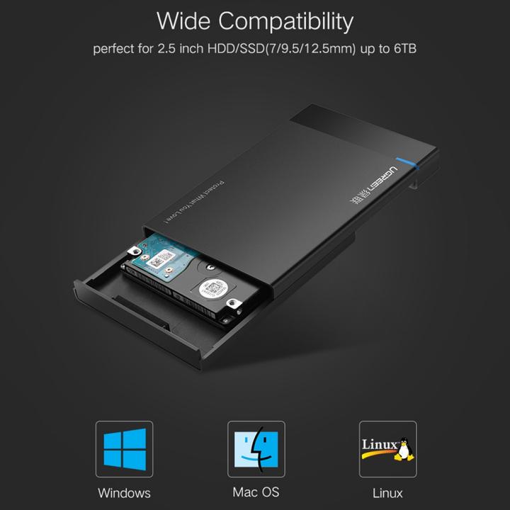 Actual product image Ugreen SATA SSD Enclosure (2.5")