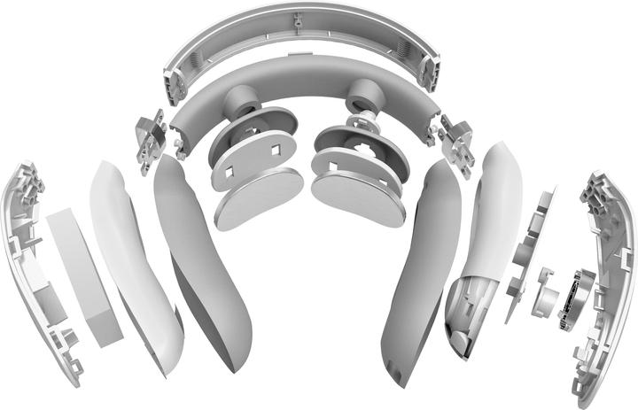 Actual product image SKG Neck Massager