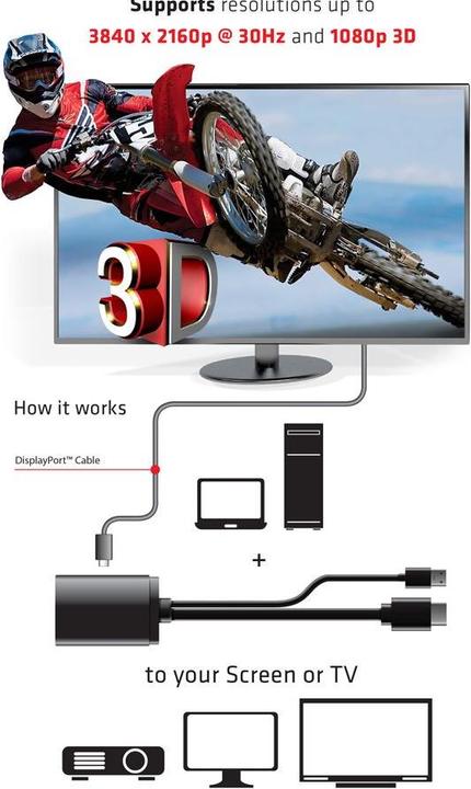 Actual product image Club 3D HDMI 1.4 to DisplayPort 1.1 adapter (DP, 31 cm)