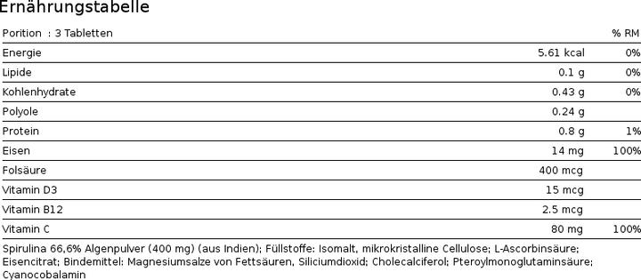 Valori nutrizionali e ingredienti Phytopharma Spirulina Plus compresse (1 Pezzo/i, Pillole, 140 g)