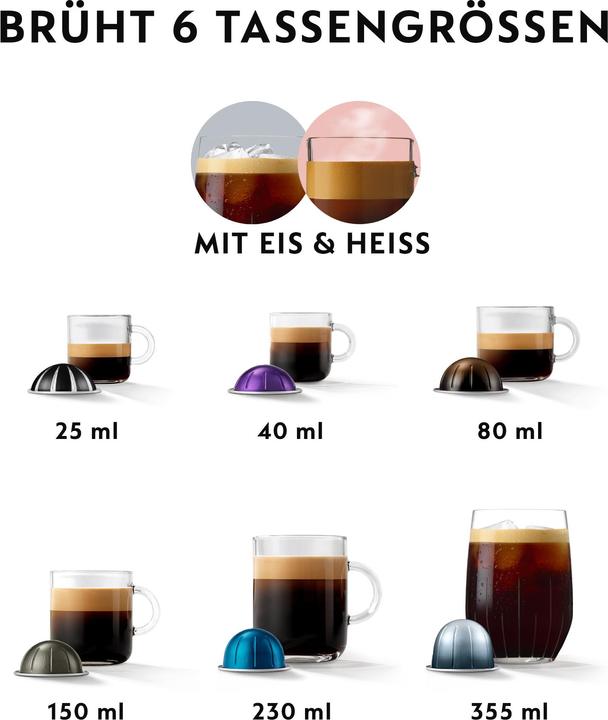 Actual product image Krups Vertuo Pop (NESPRESSO Vertuo, EU plug)
