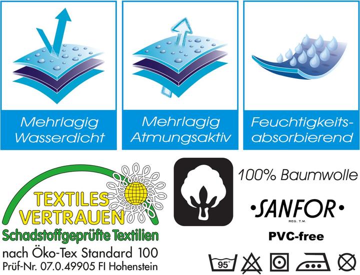 Produktbild Setex Spannbetttuch (60 x 120 cm)