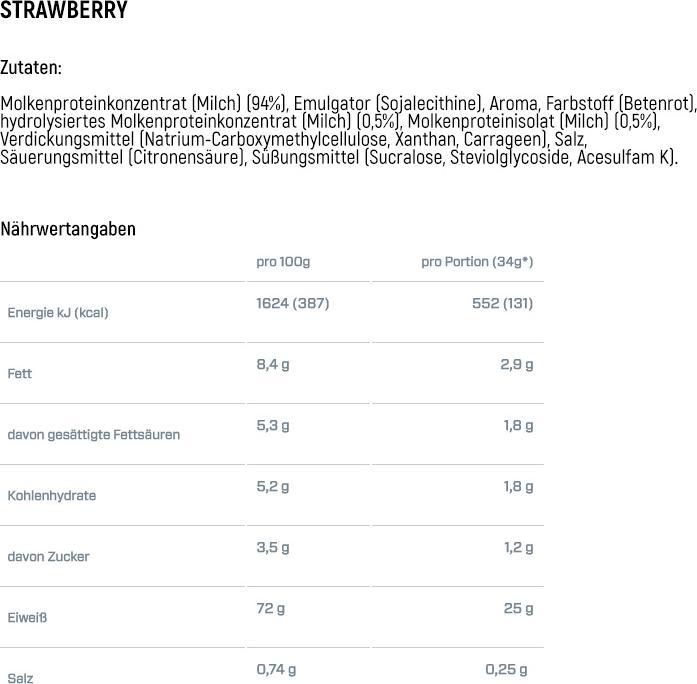 Nährwerte und Zutaten Dymatize Elite 100% Whey (Chocolate, Erdnuss, 1 Stk., 2170 g)