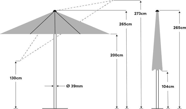 Immagine prodotto Suncomfort by Glatz giro del guscio (3 m)