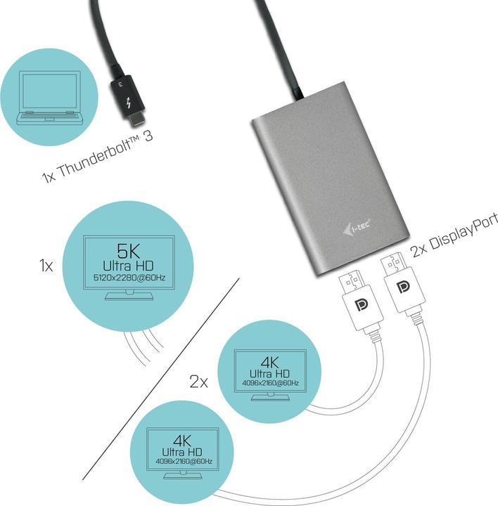 Produktbild i-tec Thunderbolt 3 zu (DP, 10 cm)