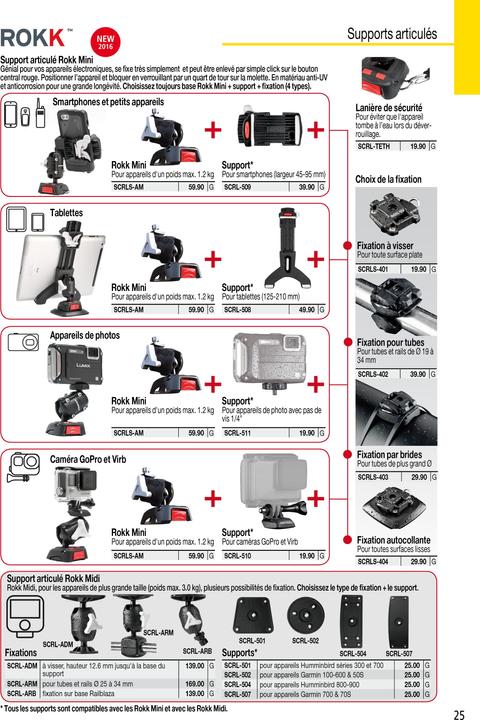 Actual product image Scanstrut Rock Mini joint support