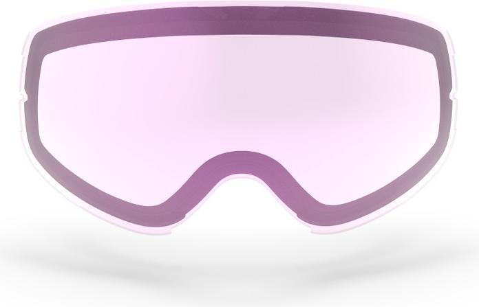 Actual product image Spektrum Husa