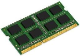 Actual product image CoreParts MMCS1081/256 Memory module. DDR (1 x 256MB)