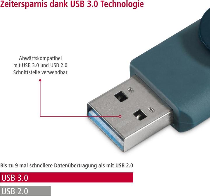 Produktbild Hama USB-Stick Rotate (256 GB, USB-A, USB 3.0)