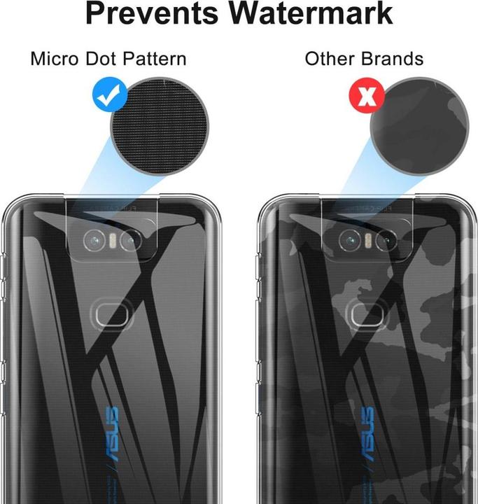 Actual product image Screenguard Asus ZenFone 6 Flexible TPU Clear Case (Asus Zenfone 6)