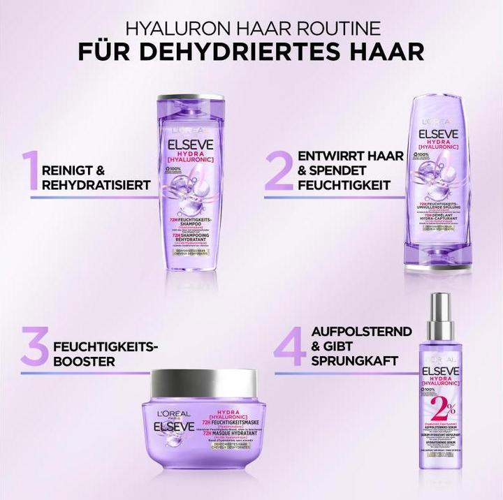 Image du produit L'Oréal Paris Elseve Hydra Hyaluronic 72H (300 ml)