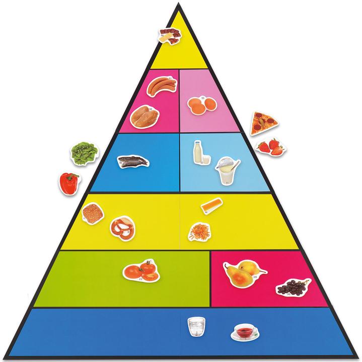 Immagine prodotto Betzold Piramide alimentare e 50 immagini, set magnetico (Ceco)