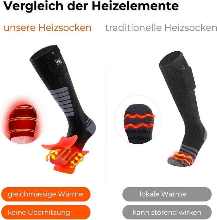 Actual product image Kiwikā Heated socks warm feet (S, M, L)