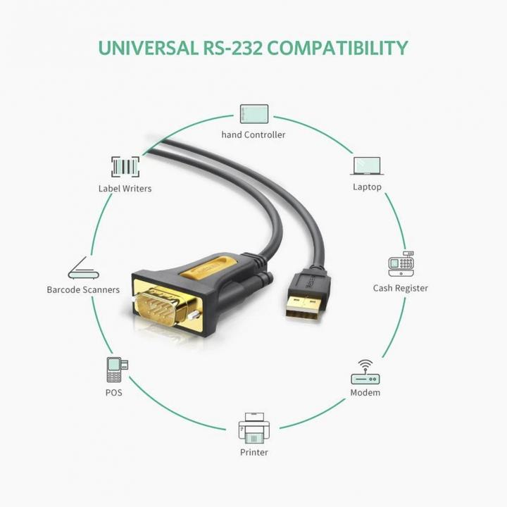 Produktbild Ugreen USB – RS-232 Adapter (1 m)