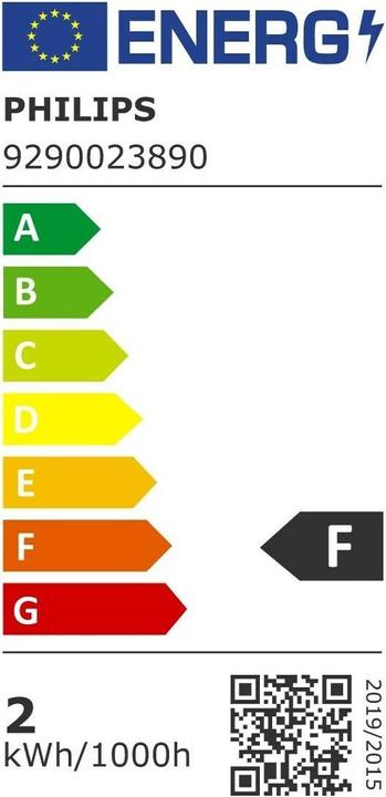 Energie-Label Philips Brenner (G4, 1.80 W, 205 lm, 1 x, F)