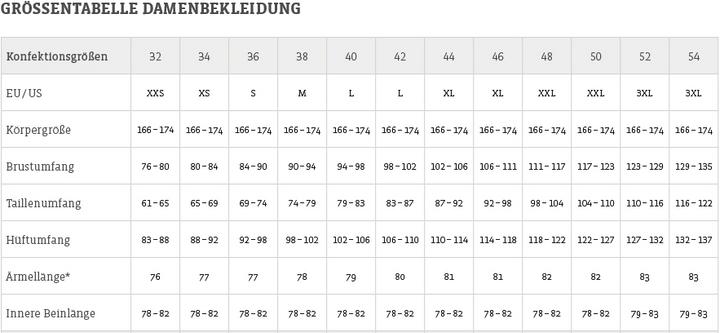 Produktbild Schöffel Engadin, Normalgrösse (34, XS)