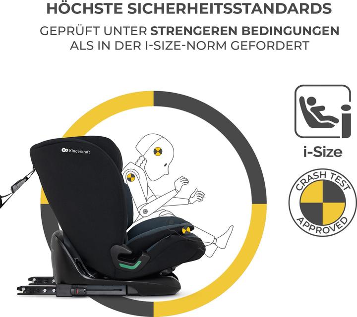 Actual product image KinderKraft Oneto3 (Booster seat, ECE R129/i-Size Standard)
