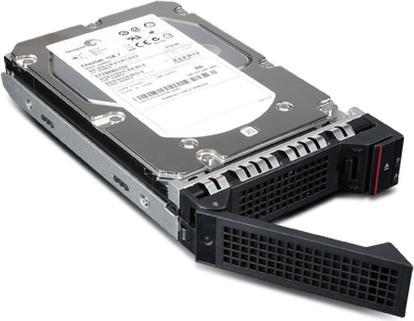 Actual product image IBM 81Y9690 hard disk (1 TB, 2.5")