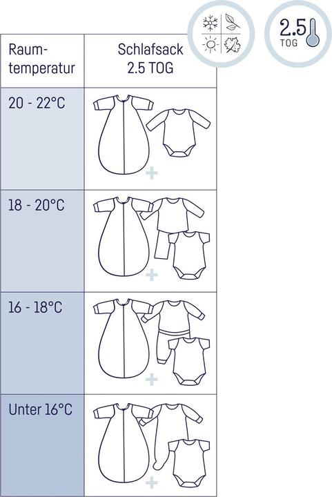 Actual product image Julius Zöllner Jersey winter sleeping bag, snail (86 cm)