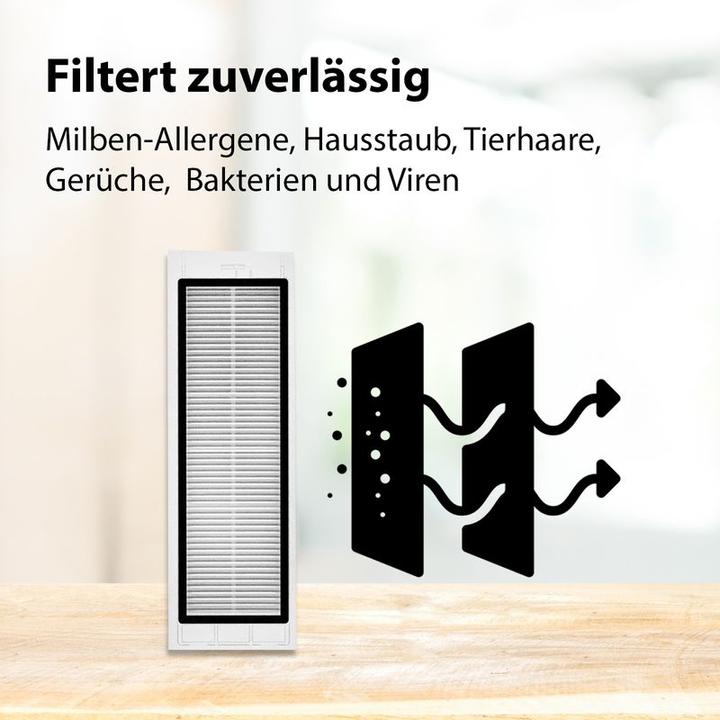 Produktbild Hermex Alternativer HEPA-Filter kompatibel mit Roborock Serie S5 S6